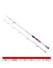 Captain 1460 Tetra Spin 210cm 2 Parça Spin Kamış 10-30gr Atar