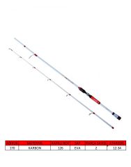 Captain 1460 Tetra Spin 240cm 2 Parça Spin Kamış 12-34gr Atar