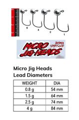 Nomura NM90104004 Micro LRF Jig Head 3'lü Paket İğne:4no 4gr