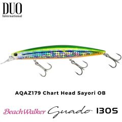 Duo Beach Walker Guado 130S Maket Balık