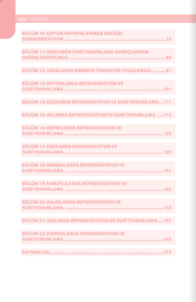 Veteriner Hekimliği Dölerme ve Suni Tohumlama Akıl Notları