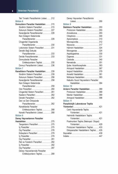 Veteriner Parazitoloji - Hayvan Türlerine Göre