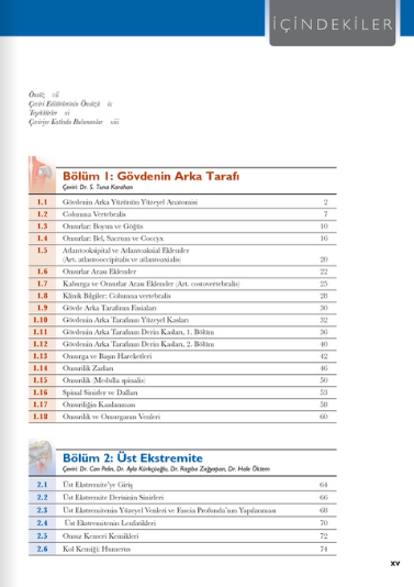 Açıklamalı İnsan Anatomisi Atlası-1