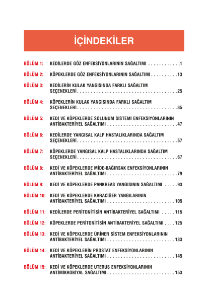 Kedi ve Köpeklerin Enfeksiyon Hastalıklarında Antibakteriyel Sağaltım