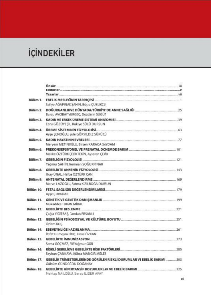 Ebelik Öğrencileri ve Ebeler için Normal ve Riskli