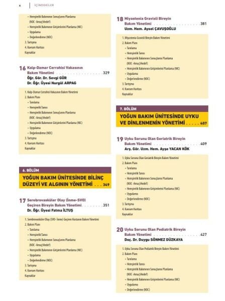 Vaka Örnekleri ile Yoğun Bakım Hastasının Bakım Yönetimi