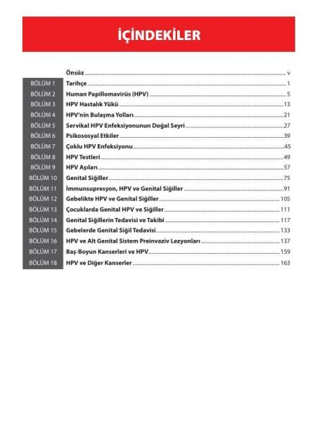 HPV Human Papilloma Virus