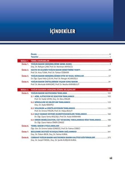 Cerrahi Yoğun Bakım Hemşireliği