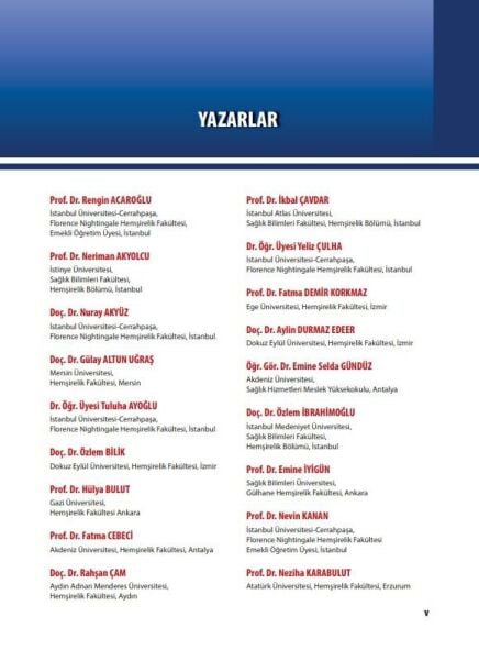 Cerrahi Yoğun Bakım Hemşireliği