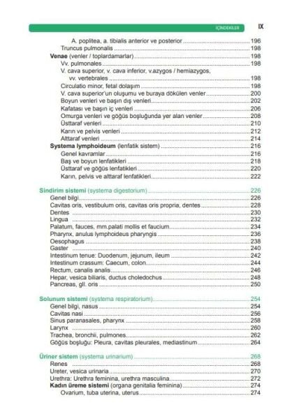 Resimli Anatomi Sözlüğü