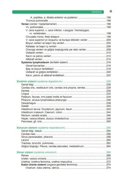 Resimli Anatomi Sözlüğü