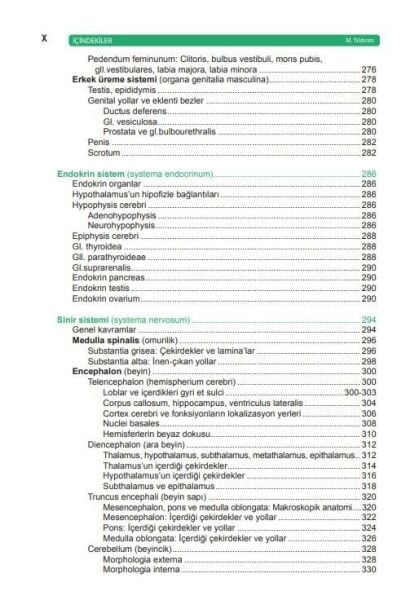 Resimli Anatomi Sözlüğü