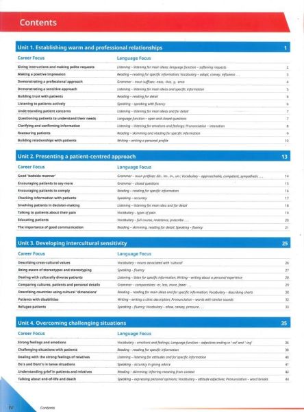 Doctors: Career & Language Skills Localised for the Turkish Healthcare Context