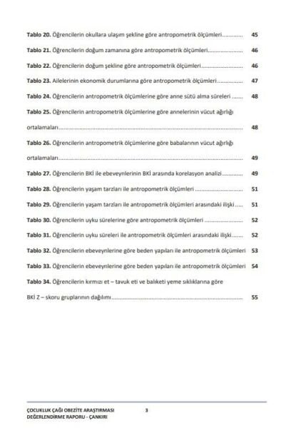 Çocukluk Çağı Şişmanlık Araştırması