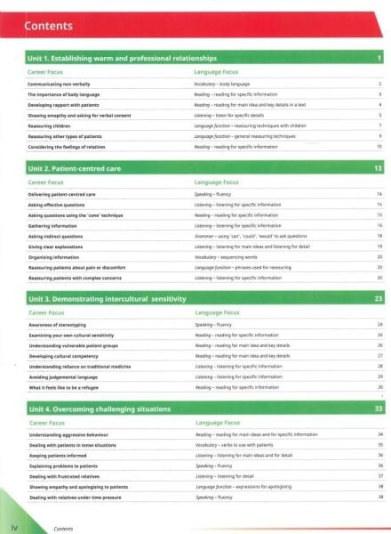 Nurses: Career & Language Skills Localised for the