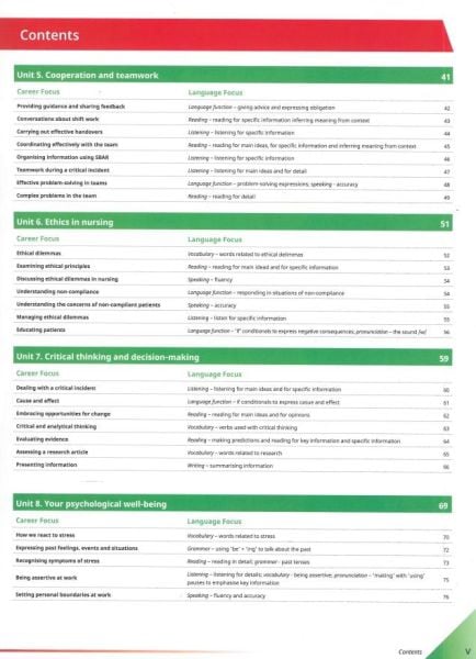 Nurses: Career & Language Skills Localised for the