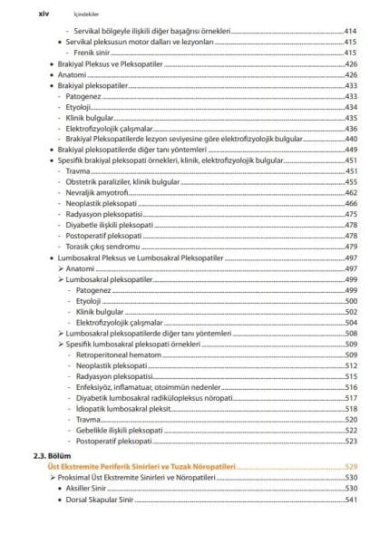 Radikülopati, Pleksopati ve Tuzak Nöropatilerde Klinik – EMG - Görüntüleme