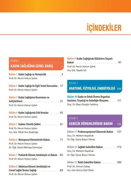 Kadın Sağlığı, Hastalıkları ve Doğum: Bilgiden Uygulamaya (Videolarla Destekli İnteraktif Eğitim Rehberi)