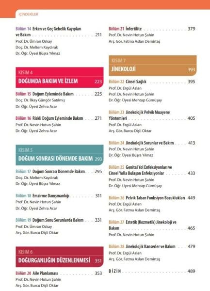 Kadın Sağlığı, Hastalıkları ve Doğum: Bilgiden Uygulamaya (Videolarla Destekli İnteraktif Eğitim Rehberi)