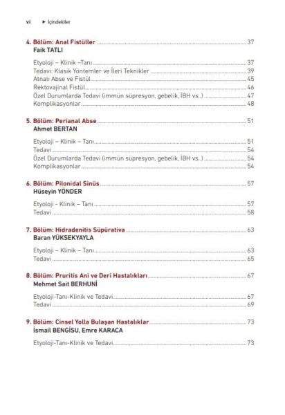 Benign Anorektal Hastalıklar