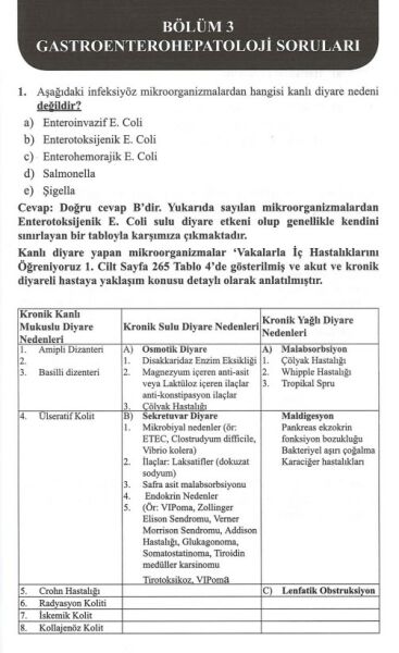 Sorularla İç Hastalıklarını Öğreniyoruz