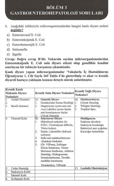 Sorularla İç Hastalıklarını Öğreniyoruz