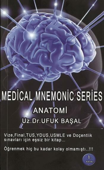 Medical Mnemonic Series: Anatomi