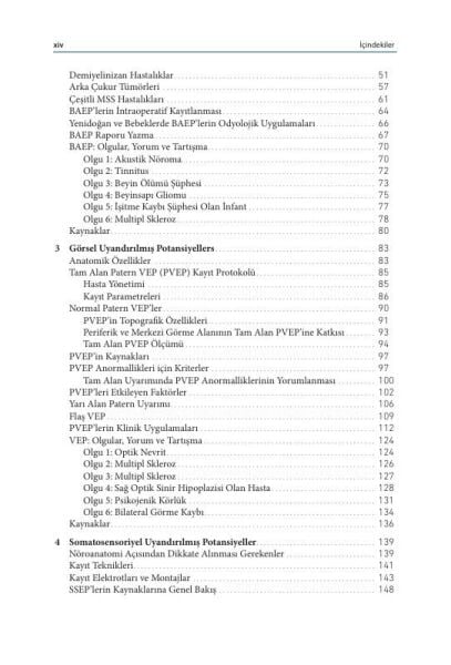 Klinik Uyandırılmış Potansiyeller (Resimli El Kitabı)
