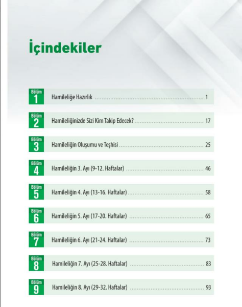 Adım Adım Hamilelik ve Doğum