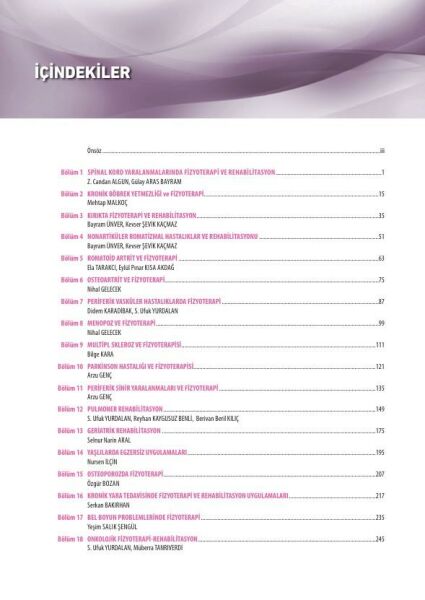 Fizyoterapi ve Rehabilitasyon