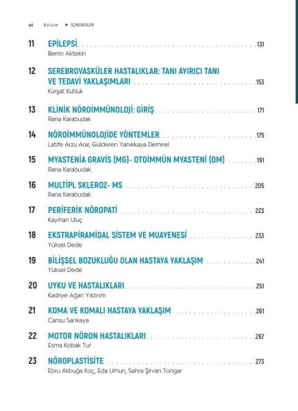 Nöroloji Ders Notları: Dönem-5
