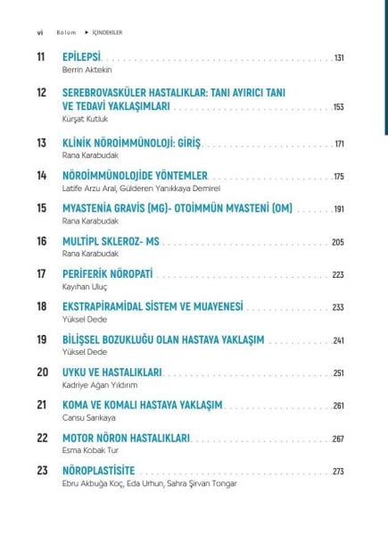 Nöroloji Ders Notları: Dönem-5