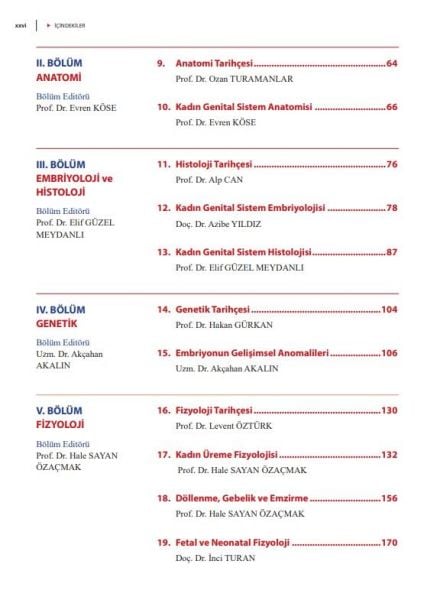 Temelden Kliniğe Kadın Genital Sistem