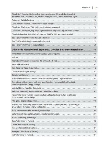 Pratik Buzağı, Düve, Süt Sığırı ve Besi Sığırı Beslenmesi – Beslenme Hastalıkları