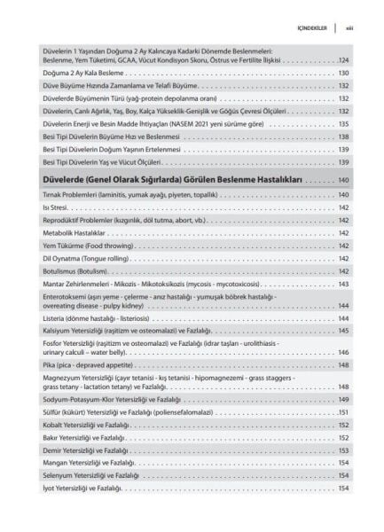 Pratik Buzağı, Düve, Süt Sığırı ve Besi Sığırı Beslenmesi – Beslenme Hastalıkları