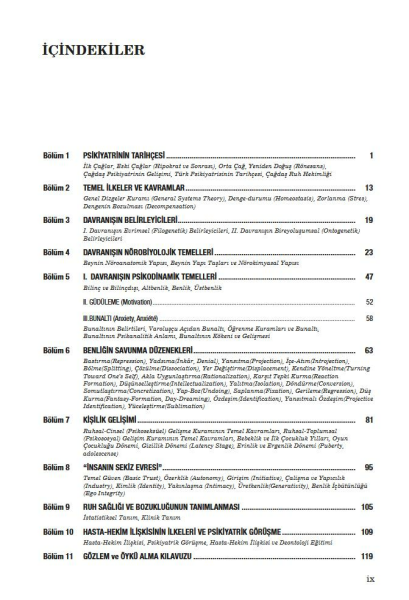 Ruh Sağlığı ve Bozuklukları