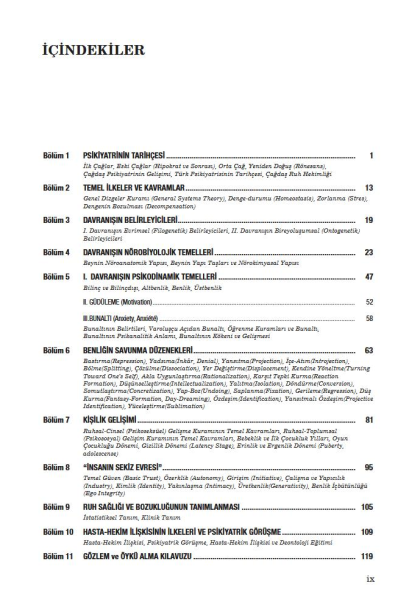 Ruh Sağlığı ve Bozuklukları