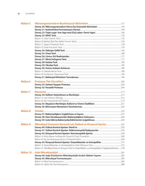 Mikrobiyoloji Laboratuvarı El Kitabı