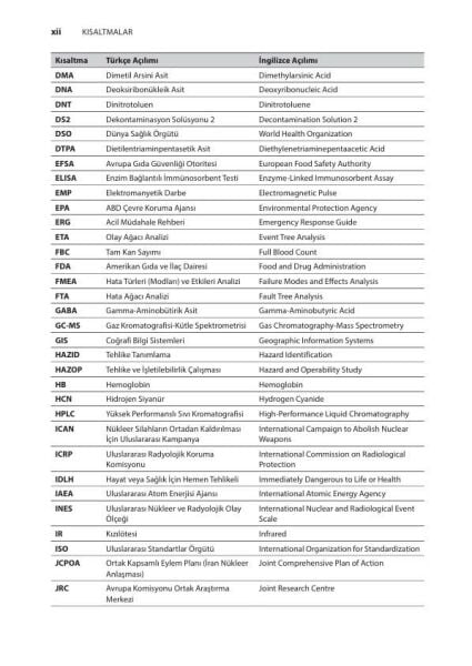 Kimyasal, Biyolojik, Radyolojik, Nükleer (KBRN) Afetlere Hazırlık Rehberi
