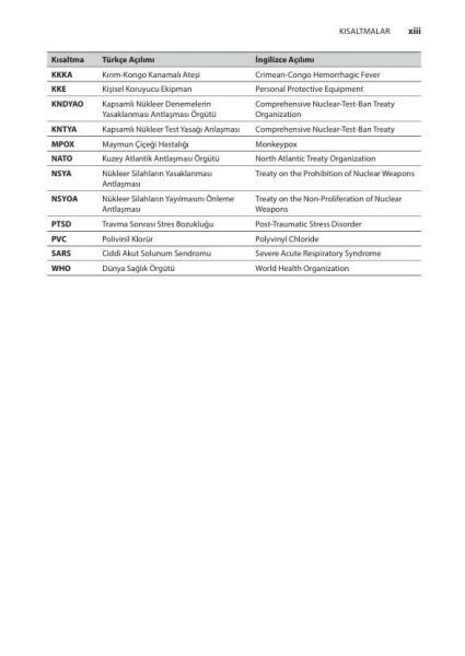 Kimyasal, Biyolojik, Radyolojik, Nükleer (KBRN) Afetlere Hazırlık Rehberi