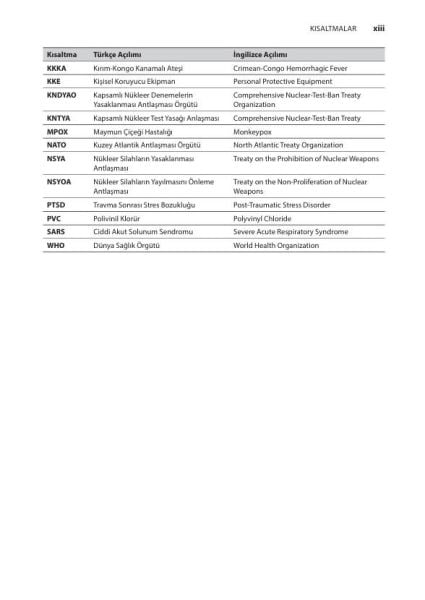 Kimyasal, Biyolojik, Radyolojik, Nükleer (KBRN) Afetlere Hazırlık Rehberi