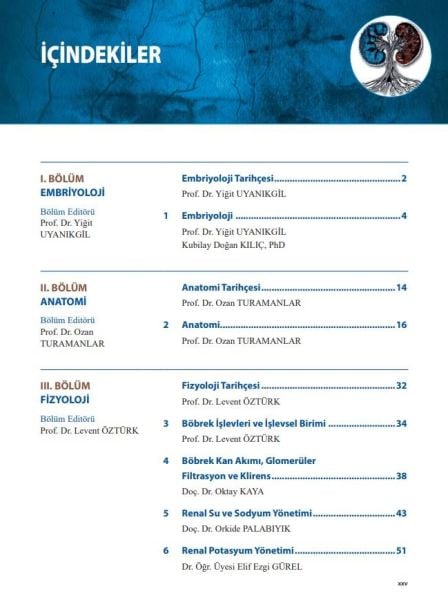 Temelden Kliniğe Ürogenital Sistem