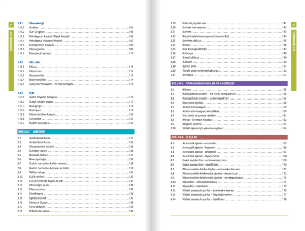 Grafik Anestezi - Anestezide Temel Şekiller, Denklemler ve Tablolar