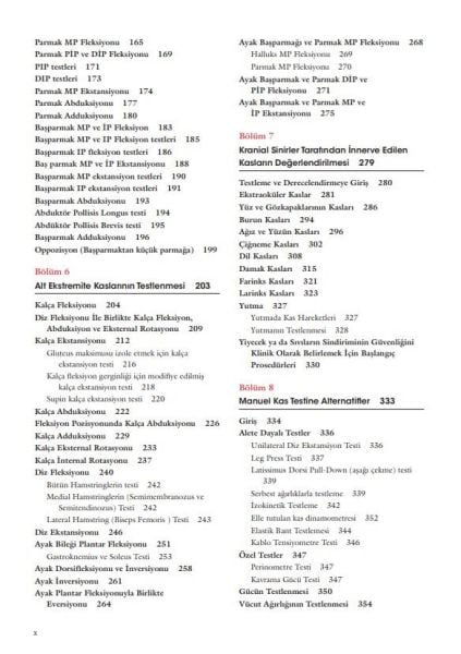 Kas Testi: Manual Değerlendirme Teknikleri