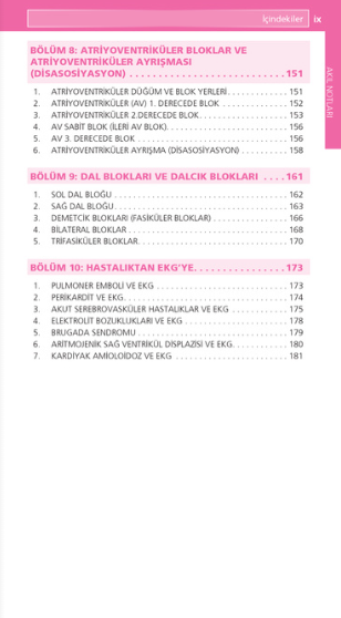 EKG Akıl Notları