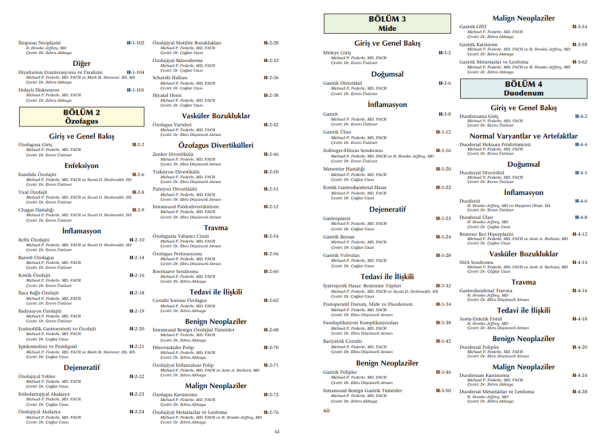Diagnostic Imaging - Abdomen