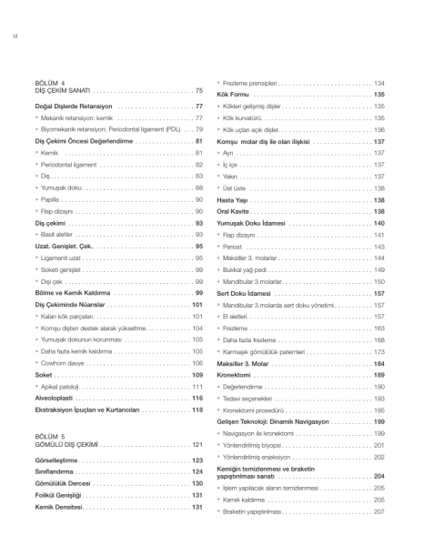 Oral Cerrahi Sanatı