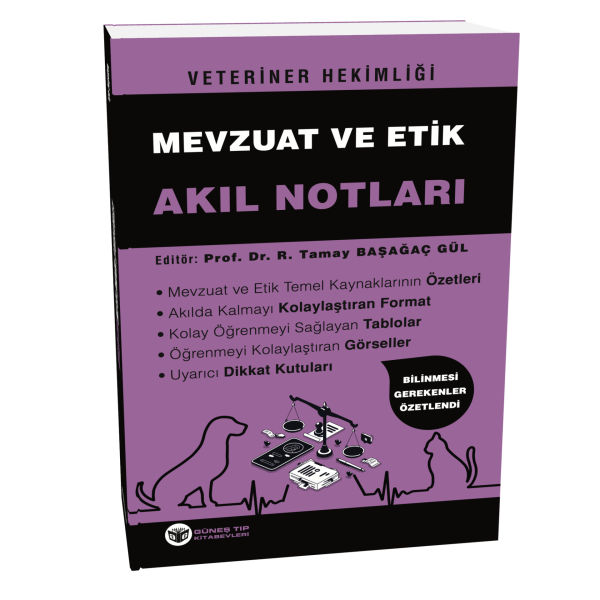 Veteriner Hekimliği Mevzuat ve Etik Akıl Notları