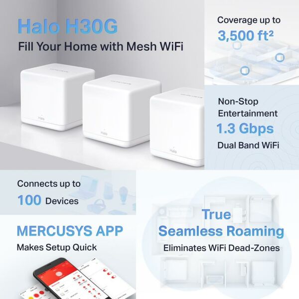 Mercusys Halo H30G AC1300 3'lü Mesh Wi-Fi Sistemi