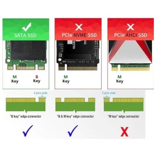 Alfais 4233 M.2 Ngff Ssd To 2.5 Sata 3 Çevirici Dönüştürücü Adaptör